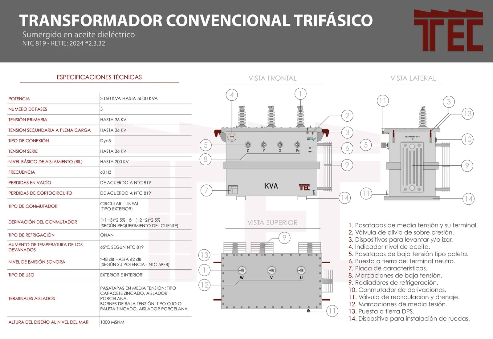 Ficha técnica Transformador convencional de potencia