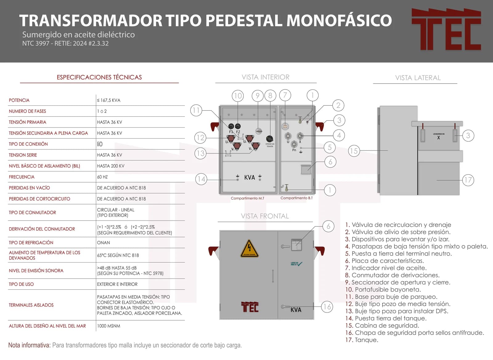 Ficha técnica Transformador tipo pedestal monofásico