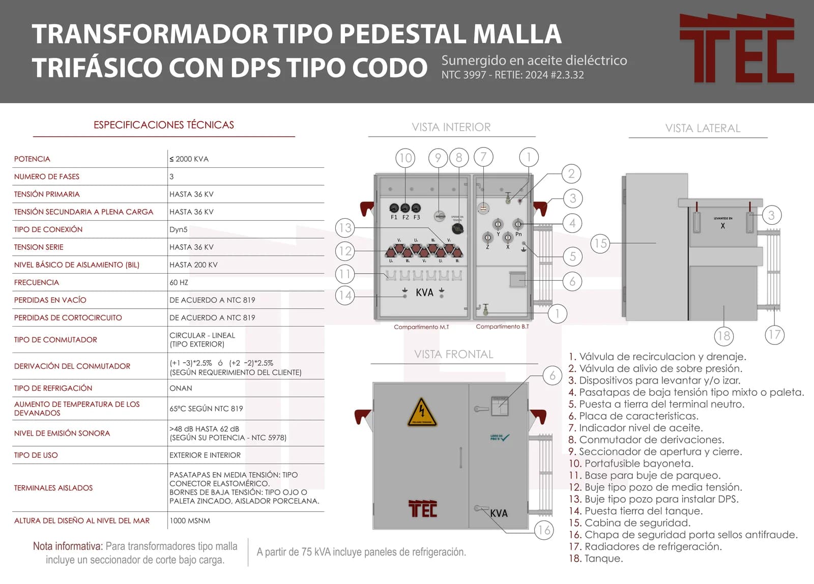 Ficha técnica Transformador tipo pedestal malla trifásico con DPS tipo codo
