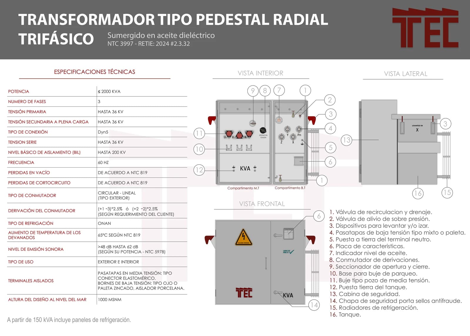 Ficha técnica Transformador tipo pedestal radial trifásico